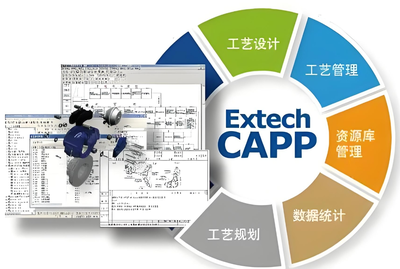 智能智造企业PLM研发管理系统:推动PLM产品全生命周期管理的革命